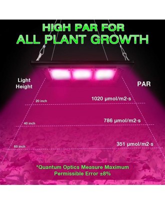 450W Waterproof Led Grow Light